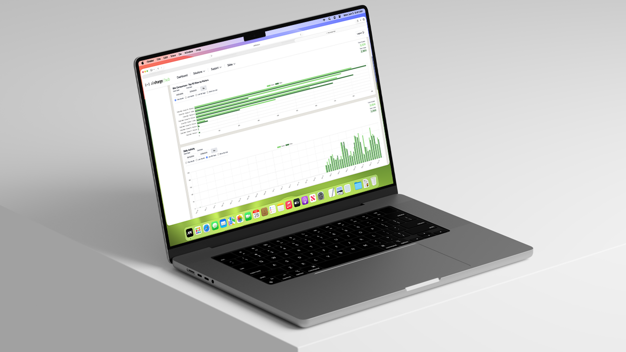 Analytics Reel